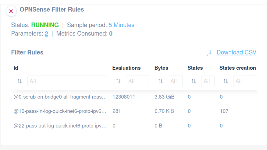 Filter Rules Monitoring Script